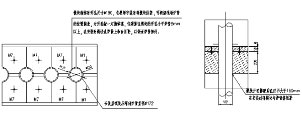 甲醇轉化爐陶瓷纖維爐襯：爐墻模塊與開孔交接部位處理方案-火龍耐材提供