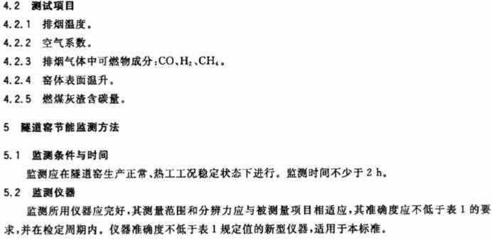 隧道窯節(jié)能監(jiān)測(cè)