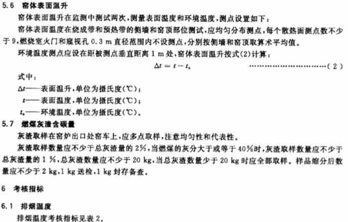 隧道窯節(jié)能監(jiān)測(cè)依據(jù)