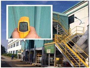 蓄熱式焚燒爐(RTO)采用陶瓷纖維保溫后，外壁溫度能降到多少？